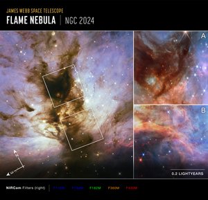 Vlamnevel: waarnemingen van Hubble en Webb (afbeelding van Compass) door James Webb Space Telescope (NASA)