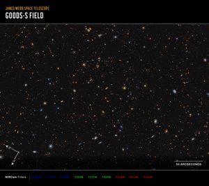 JWST Geavanceerde Diepe Extragalactische Survey (NIRCam Kompasbeeld)