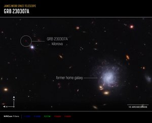 Kilonova en Gaststelsel Kompasbeeld door James Webb Space Telescope (NASA)