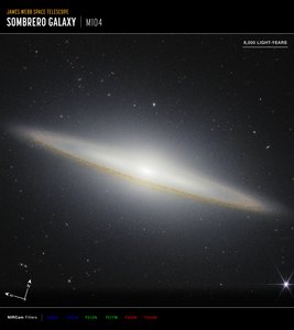 Galaxy Compass-hoed door James Webb Space Telescope (NASA)
