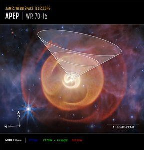 Wolf-Rayet Apep (MIRI Compass-opname) door James Webb Space Telescope (NASA)