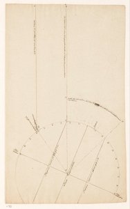 Astronomische studie door Jan Brandes