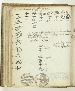 Chinese getallen en zilveren penning door Jan Brandes