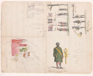 Ontvangst van gezanten van de koning Kandy, 1785 door Jan Brandes