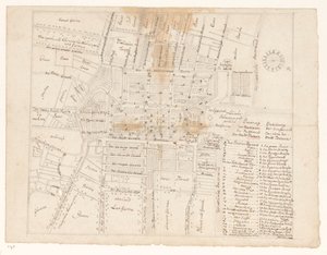 Plattegrond van Batavia door Jan Brandes