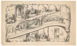 Voorstelling van de loopbaan van een Leidse student, 1871