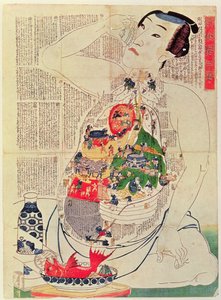 De spiegel van voedsel en drank om het leven te voeden (houtsnede) door Japanese School