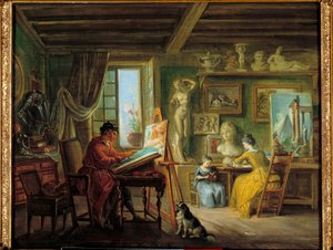 Het atelier van de schilder