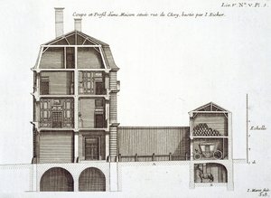 Doorsnede van een huis in rue de Clery, ontworpen door Jean Richer, uit 