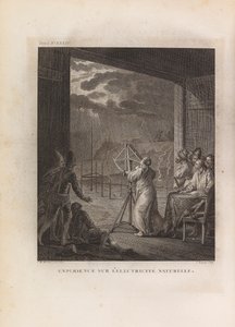 Experiment met natuurlijke elektriciteit, begin 1760s door Jean Michel Moreau the Younger the