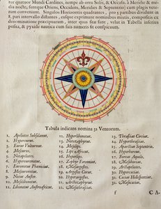 Windroos met de 32 winden van de wereld, uit de 
