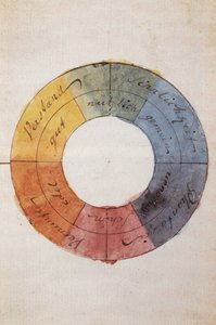 De kleurencirkel om het menselijk verstand en zielenleven te symboliseren door Johann Wolfgang von Goethe