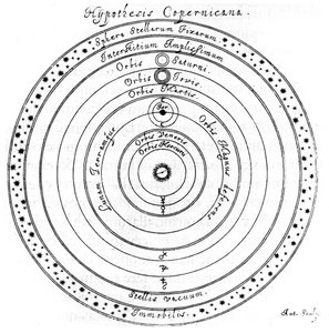 Copernicaans heliocentrisch systeem van het universum, 17e eeuw door Johannes Hevelius