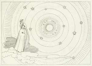 Het Empyreum, Paradijs, Canto 28 (gravure) door John (after) Flaxman