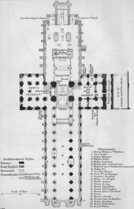 Winchester Cathedral, 20e eeuw