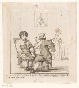 Spotprent op Charles Fox en Frederick North, 1783