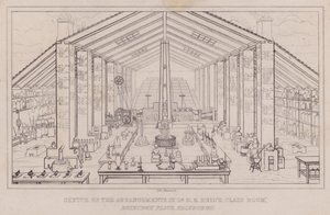 Schets van de opstellingen in Dr. D.B. Reid