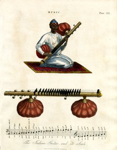 Indiase sitar en de toonladder door John Pass