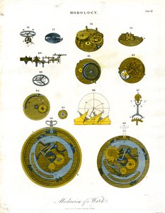 Mechanisme van een horloge - Plaat XII