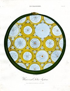 Universeel Zonnestelsel door John Pass