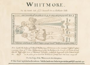 Whitmore Kerk - Gedenkteken voor Edward Maynwaring