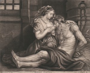 Romeinse liefdadigheid