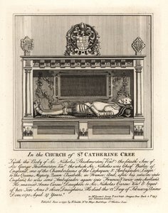 Grafbeeld van Sir Nicholas Throkmorton