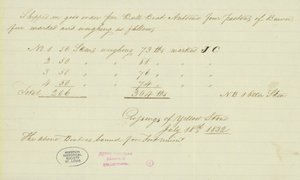 Notitie van Johnson Gardner, Oversteek van Yellow Stone, 18 juli 1832 door Johnson Gardner