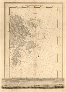 The Atlantic Neptune gepubliceerd voor gebruik door de Royal Navy van Groot-Brittannië door Joseph F. W. Des Barres