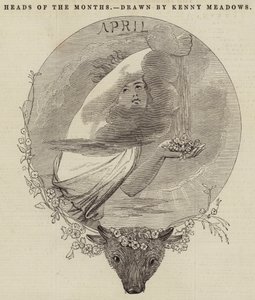 Hoofden van de maanden