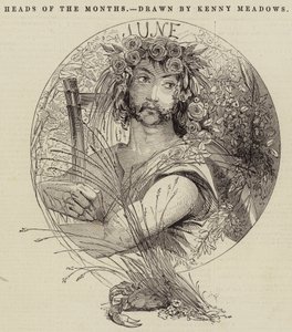 Hoofden van de maanden