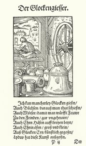 De klokkengieter