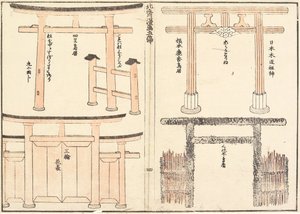 Verschillende soorten torii-bogen