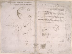 Schetsen en diagrammen uit 