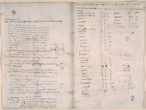 Notities en ruwe diagrammen uit 