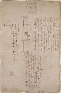 Aantekeningen en schetsen over mechanica (zijaanzicht), uit 