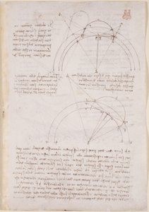 Aantekeningen en geometrische diagrammen over optica, verwijzend naar Alhazen