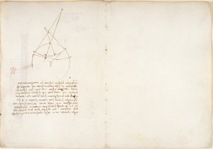 Aantekeningen en diagram over optica, betreffende Alhazen