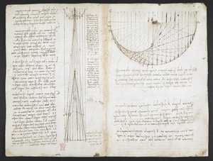 Studies van reflecties van holle spiegels, uit de 