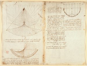Aantekeningen en diagram over optica, betreffende de caustics van reflectie (c.1503-5) door Leonardo da Vinci