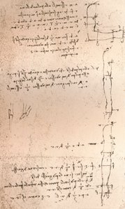 Tekening ter illustratie van de theorie van de proporties van het menselijk figuur