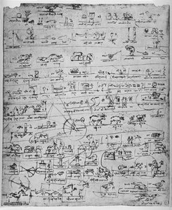 Blad met pictogrammen, ca. 1480 1945