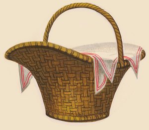 Picknickmand, tekening