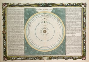 Systeem van Copernicus door Louis Charles Desnos