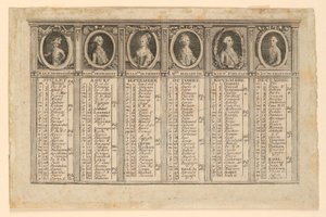 Almanak voor de tweede helft van het jaar 1778