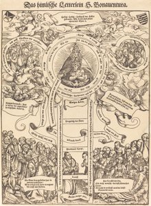 De Hemelse Ladder van Sint Bonaventura door Lucas Cranach the Elder