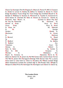Londen Cirkel
