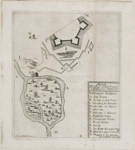 Het fort Neuhäusl door Mathias Greischer
