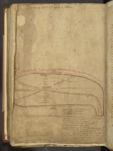 Romeinse militaire wegen, uit 