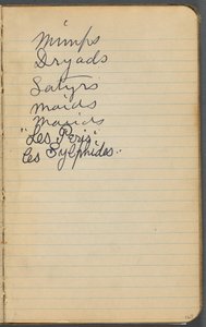 Schetsboek, pagina 167: Aantekeningen door Maurice Prendergast